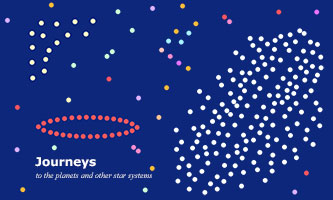 Journeys blog
